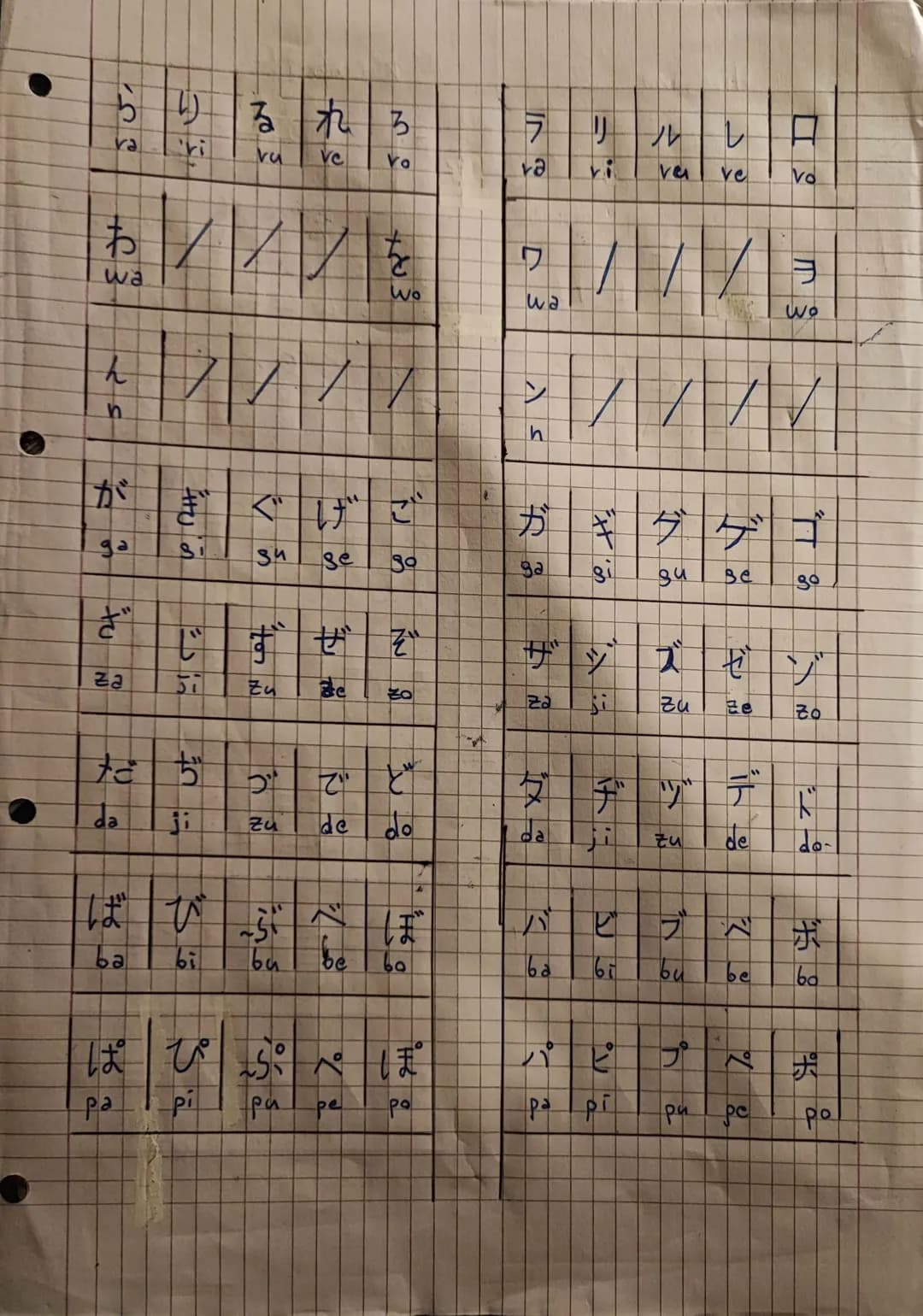 +69
to
Sa
b क
ka Ki
te
ta
na
Hiragana
いら
24+
Ho
ma
Shi
55
chi
tz v
は
ha
hi
103
Ku
$
Isu
지
e
fu
なにぬねの
ni
nu
ne ha
It 7
Ke
Ko
D N
tsu te
#
로
s