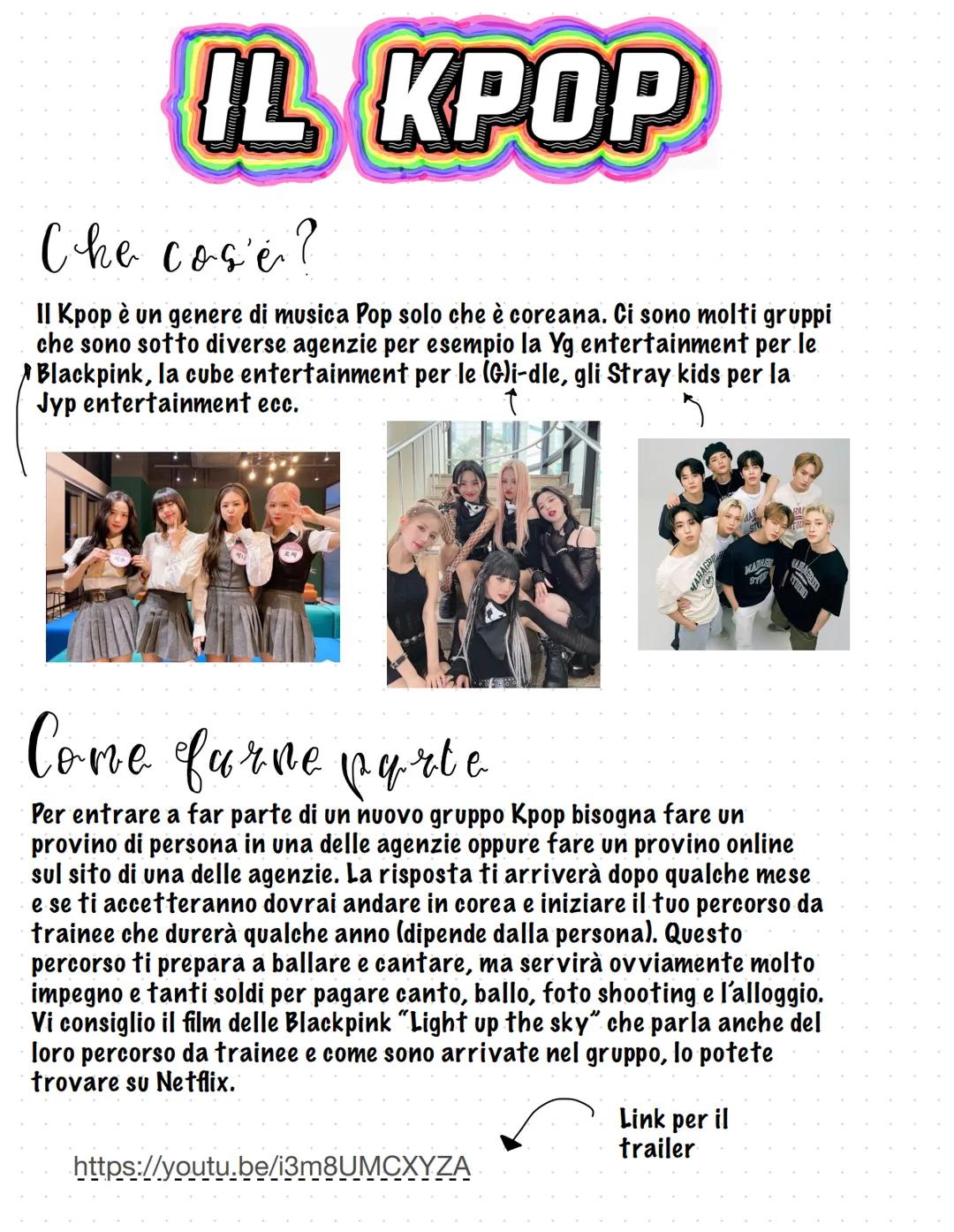 IL KPOP
Che cos'è?
II Kpop è un genere di musica Pop solo che è coreana. Ci sono molti gruppi
che sono sotto diverse agenzie per esempio la 