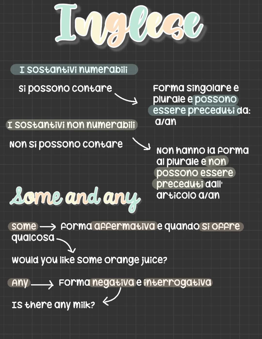 inglese argomenti principali grammatica