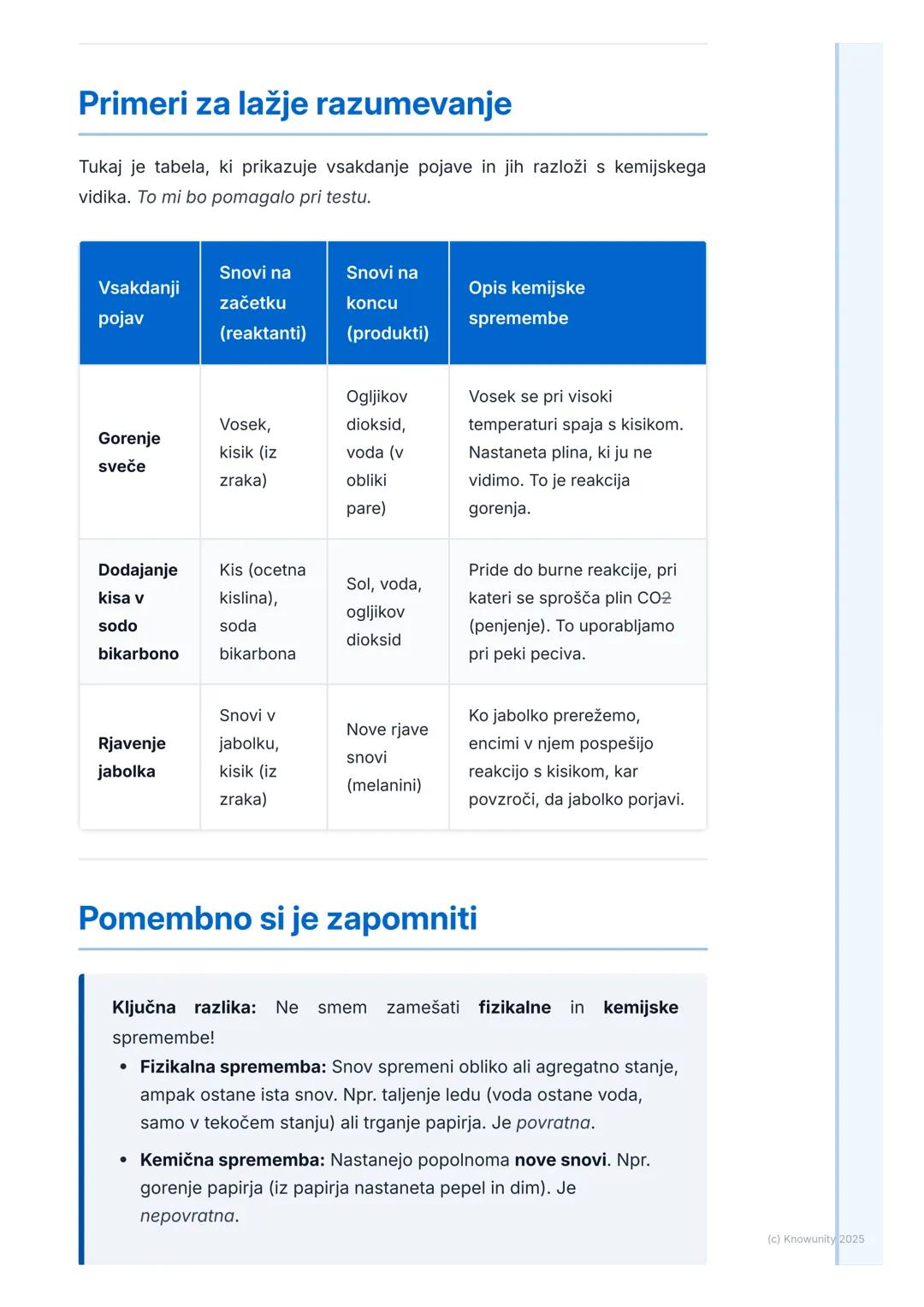 # Kaj je kemija?

## Kaj sploh je kemija?

Kemija je naravoslovna veda, ki preučuje snovi. Zanima jo, iz česa so snovi
zgrajene, kakšne last