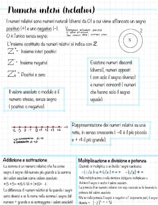 Know I numeri relativi thumbnail