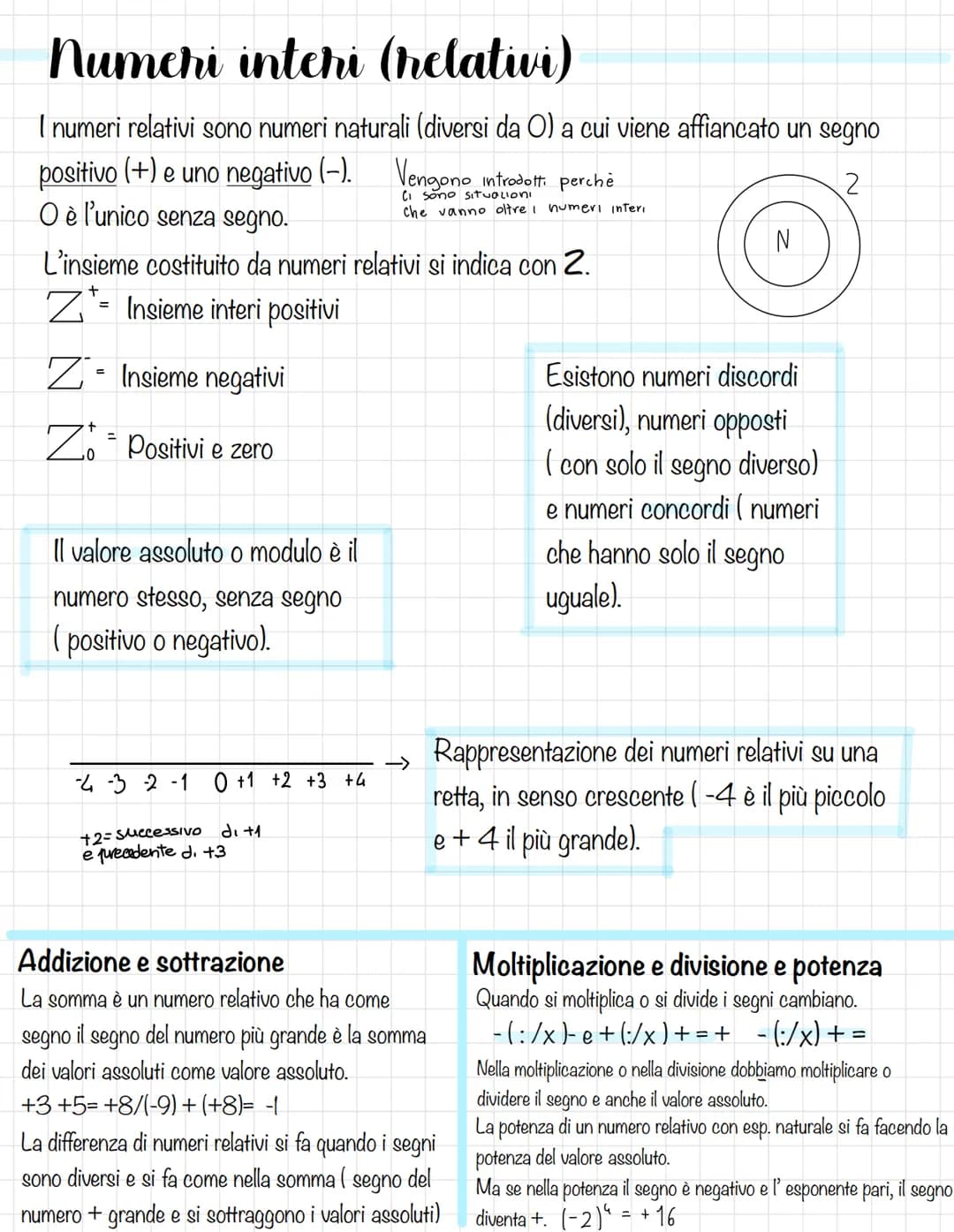 <h2 id="inumerirelativi">I numeri relativi</h2>
<p>In matematica, i numeri relativi sono numeri naturali, diversi da zero, a cui viene assoc