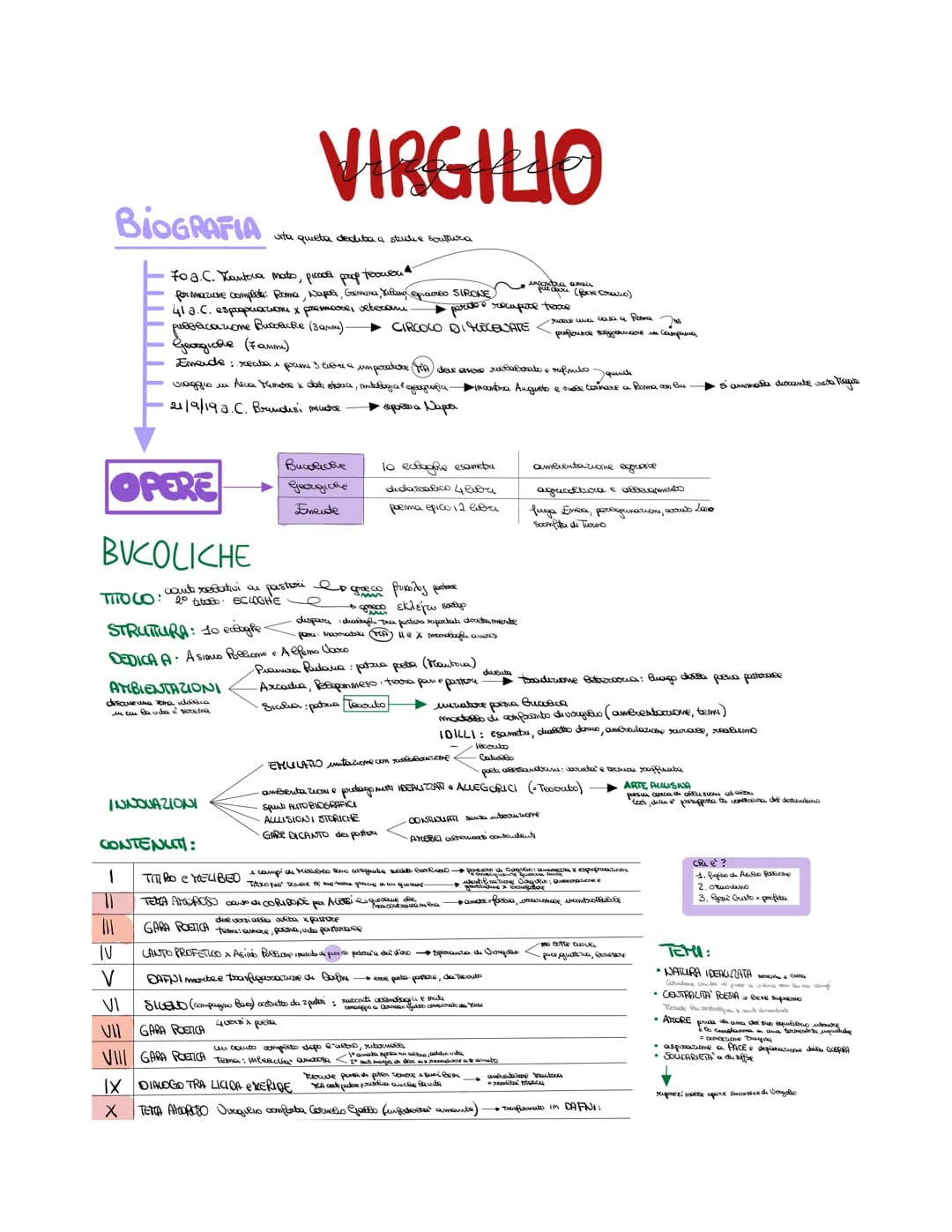 BIOGRAFIA
AMBIENTAZIONI
descue una zona idara
in cui vita è secema
to a. C. Kantora mato, piccola prop teamen
formazione completa: Roma, Nap