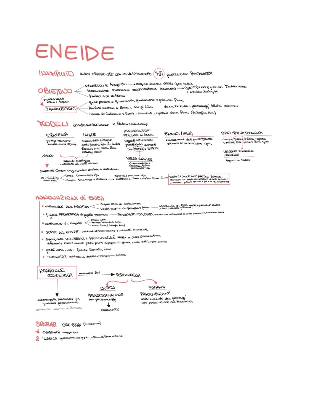 BIOGRAFIA
AMBIENTAZIONI
descue una zona idara
in cui vita è secema
to a. C. Kantora mato, piccola prop teamen
formazione completa: Roma, Nap