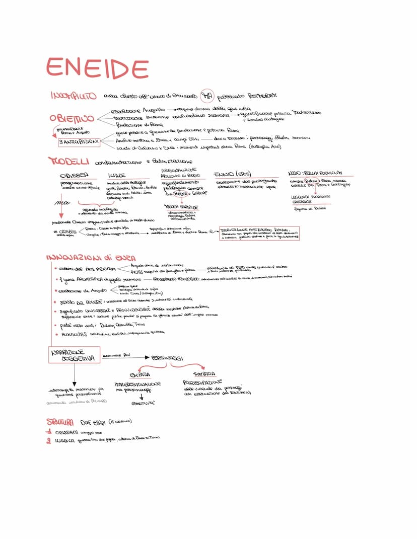 BIOGRAFIA
AMBIENTAZIONI
descue una zona idara
in cui vita è secema
to a. C. Kantora mato, piccola prop teamen
formazione completa: Roma, Nap