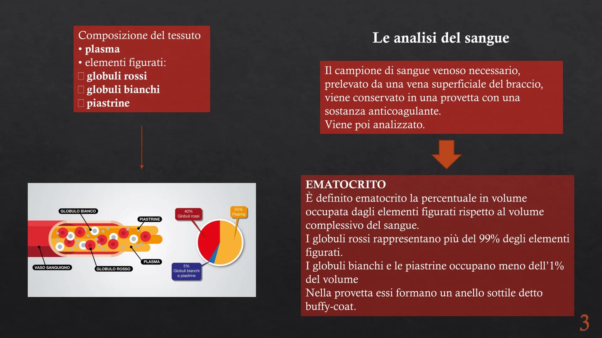Le funzioni e la Pieralisi Aurora 3A
composizione del sangue
L'emopoiesi e l'emocateresi
S Il sangue
g/m
Caratteristiche:
• tessuto connetti