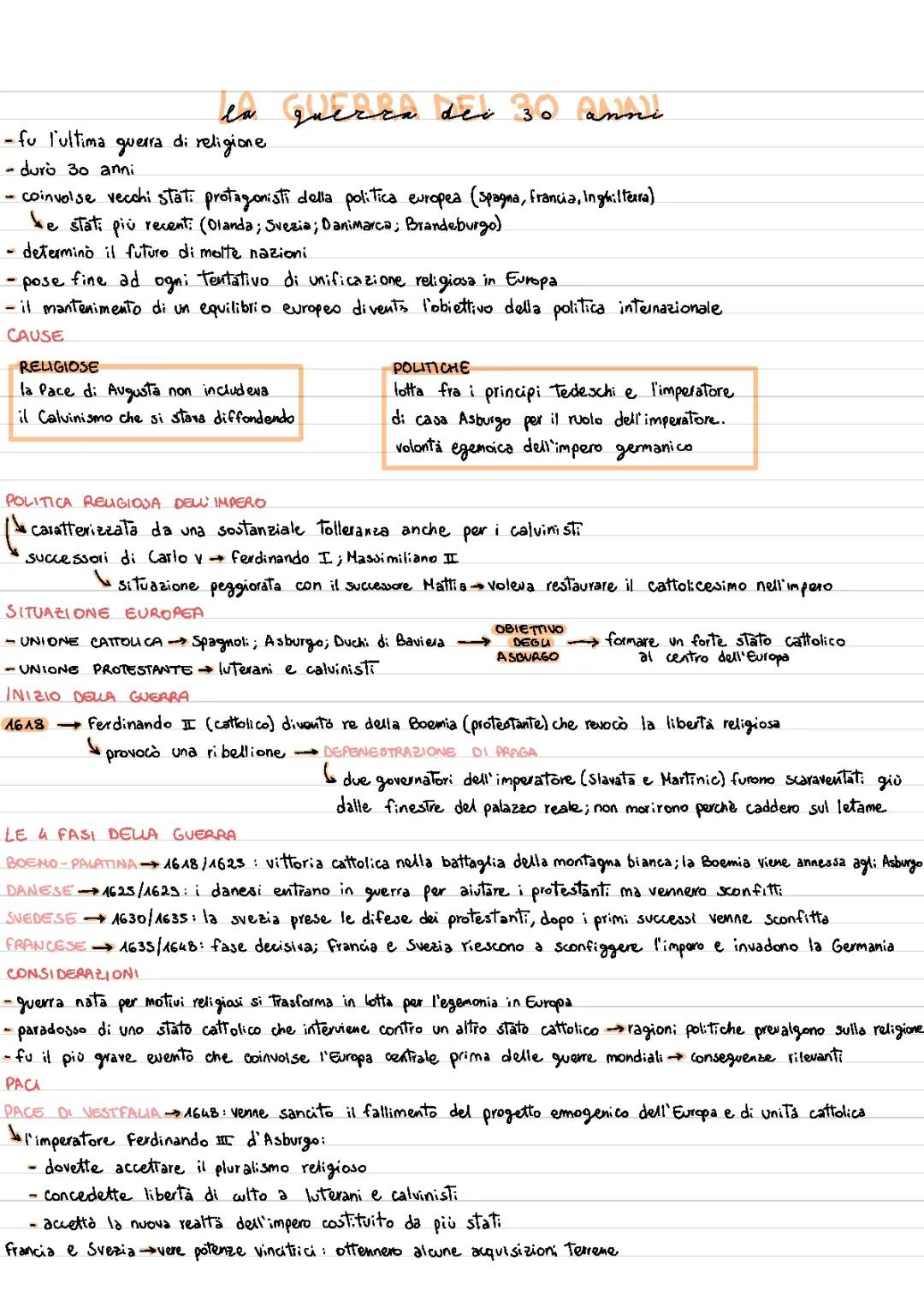 Guerra dei 30 Anni: Riassunto e Sintesi