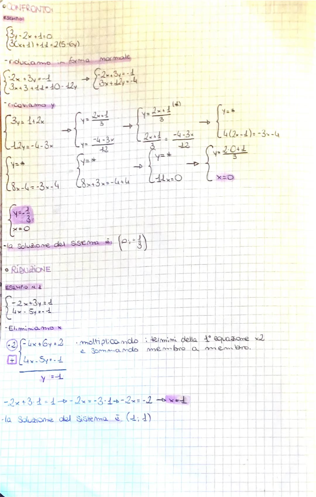 || SISTEMI UNERI
GRADO DI UN SISTEMA De il prodotto dei gradi delle singole equazioni
FORMA NORMALE
→
Sax+by-c
(ax + by =c₁
a. a, b, b = coe