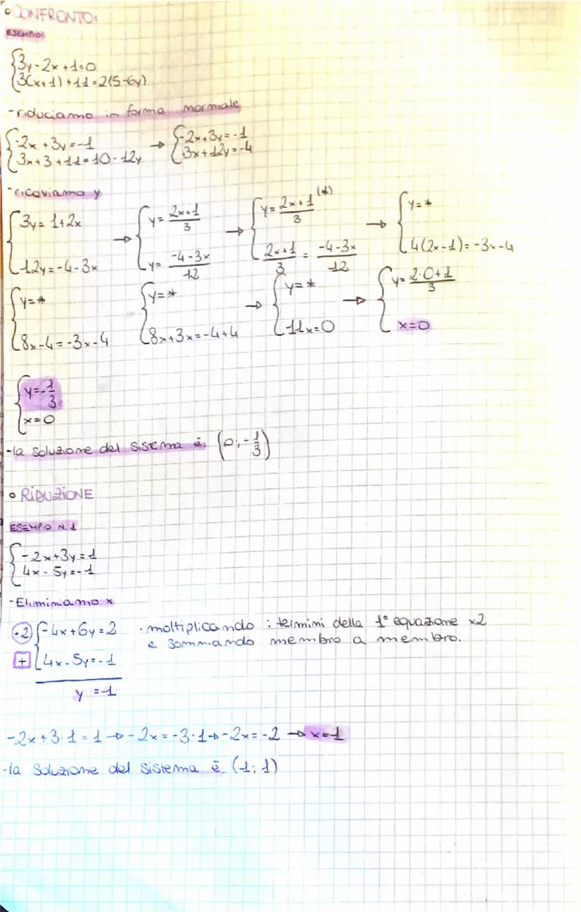 || SISTEMI UNERI
GRADO DI UN SISTEMA De il prodotto dei gradi delle singole equazioni
FORMA NORMALE
→
Sax+by-c
(ax + by =c₁
a. a, b, b = coe