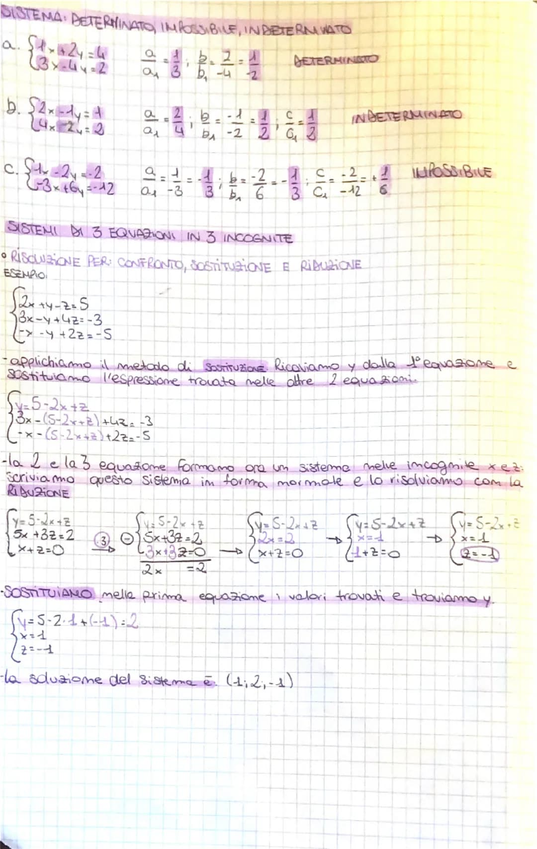 || SISTEMI UNERI
GRADO DI UN SISTEMA De il prodotto dei gradi delle singole equazioni
FORMA NORMALE
→
Sax+by-c
(ax + by =c₁
a. a, b, b = coe