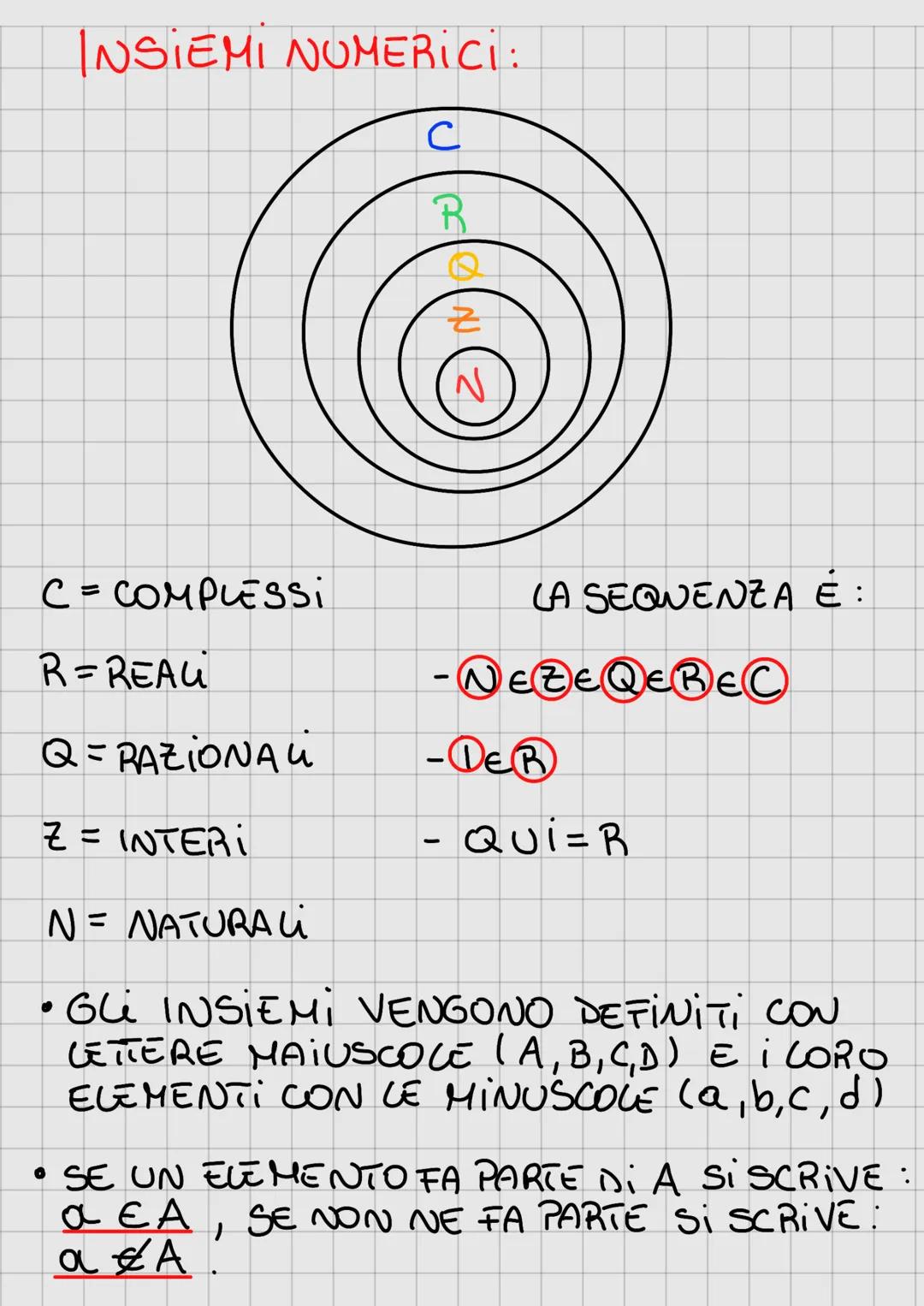 4
MATE
MCD/mcm:
MCD = PRENDE TUTTI I NUMERI COMUNI Più
Piccoli.
mcm = PRENDE TUTTI I NUMERI COMUNI E NON
Piú GRANDI
ES: TROVARE MCD, mem Di 