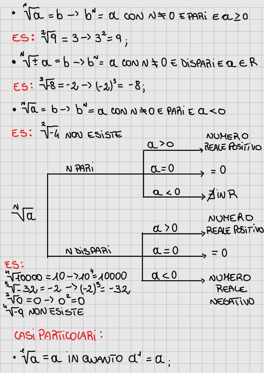 4
MATE
MCD/mcm:
MCD = PRENDE TUTTI I NUMERI COMUNI Più
Piccoli.
mcm = PRENDE TUTTI I NUMERI COMUNI E NON
Piú GRANDI
ES: TROVARE MCD, mem Di 