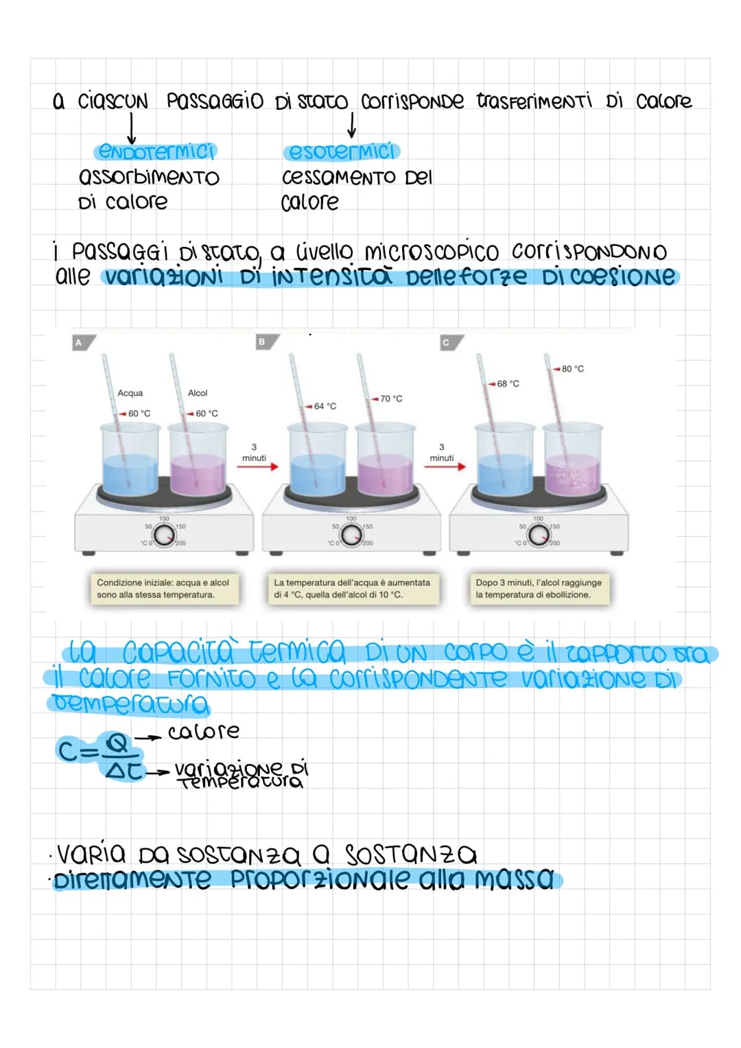 Passaggi di stato
Gli stati fisici della materia
la materia è tutto ciò che ci circonda
↓
liquido
incomprimibile
volume proprio
assumono la
