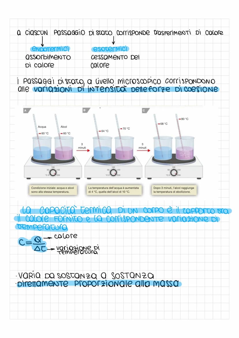Passaggi di stato
Gli stati fisici della materia
la materia è tutto ciò che ci circonda
↓
liquido
incomprimibile
volume proprio
assumono la
