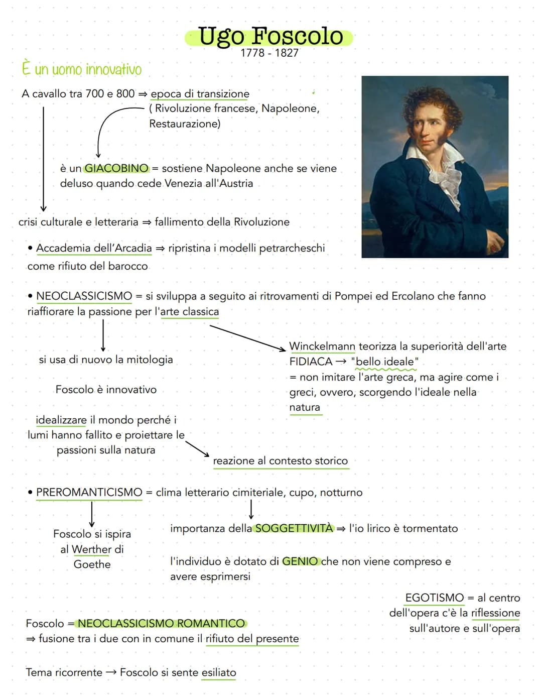 È un uomo innovativo
A cavallo tra 700 e 800
epoca di transizione
(Rivoluzione francese, Napoleone,
Restaurazione)
è un GIACOBINO = sostiene