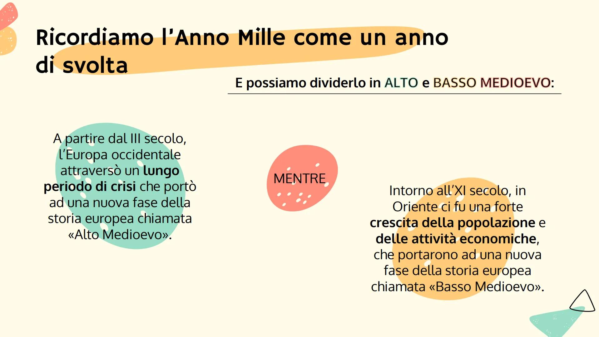 ECONOMIA E
SOCIETÀ INTORNO
ALL'ANNO MILLE
Giulia Manzi III A osa. M
La svolta dell'anno Mille
QUANDO? Intorno all'XI secolo.
DOVE? Nell'Euro
