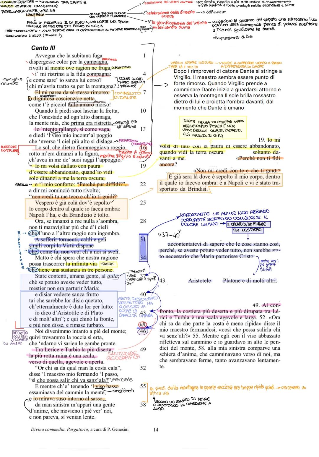 LUOGO: ANTIPURGATORIO -> DIALOGO TRA DANTE E
QUANDO:10 APRILE 1300 (PASQUA)
PERSONAGGI DANTE, VIRGILIO
MANFREDI
interrogative
reteriche
-LA 