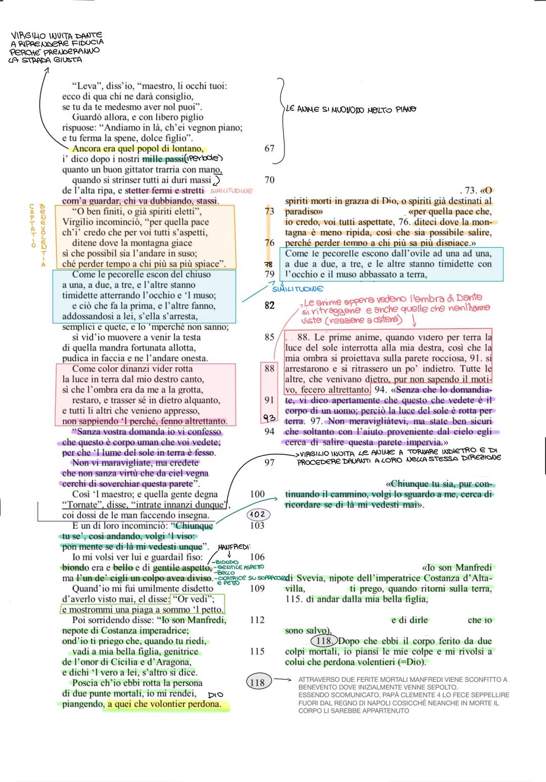 LUOGO: ANTIPURGATORIO -> DIALOGO TRA DANTE E
QUANDO:10 APRILE 1300 (PASQUA)
PERSONAGGI DANTE, VIRGILIO
MANFREDI
interrogative
reteriche
-LA 