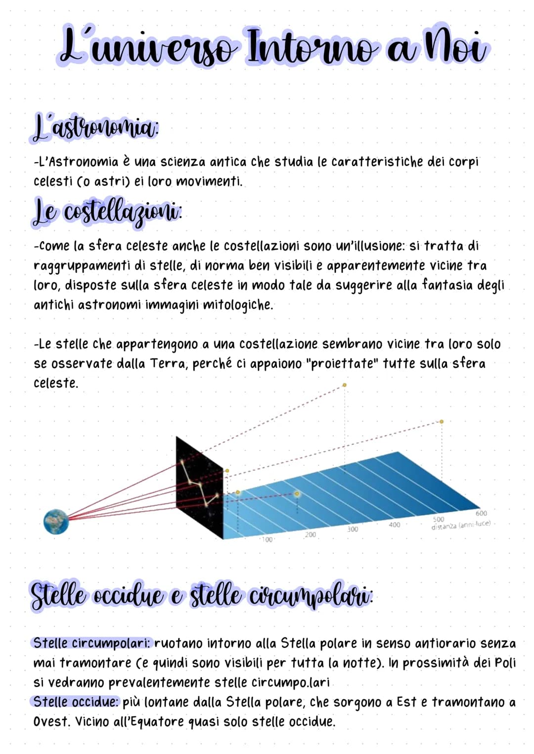 L'universo Intorno a noi
L'astronomia
-L'Astronomia è una scienza antica che studia le caratteristiche dei corpi
celesti (o astri) ei loro m