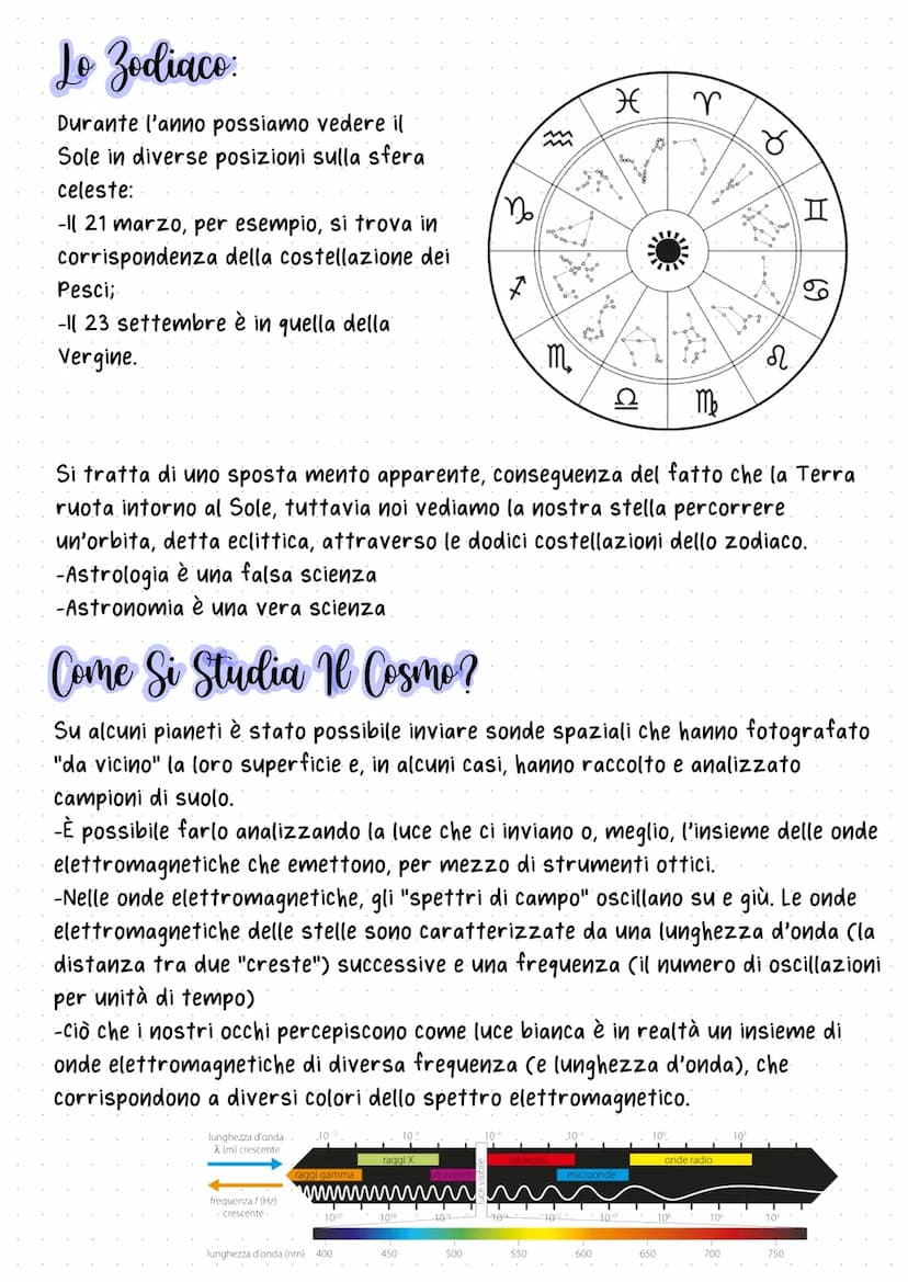 L'universo Intorno a noi
L'astronomia
-L'Astronomia è una scienza antica che studia le caratteristiche dei corpi
celesti (o astri) ei loro m