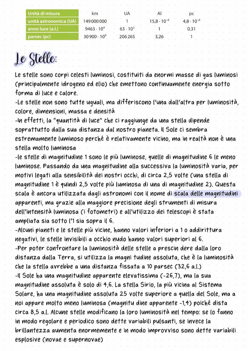 L'universo Intorno a noi
L'astronomia
-L'Astronomia è una scienza antica che studia le caratteristiche dei corpi
celesti (o astri) ei loro m