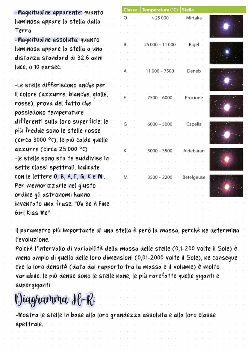 L'universo Intorno a noi
L'astronomia
-L'Astronomia è una scienza antica che studia le caratteristiche dei corpi
celesti (o astri) ei loro m