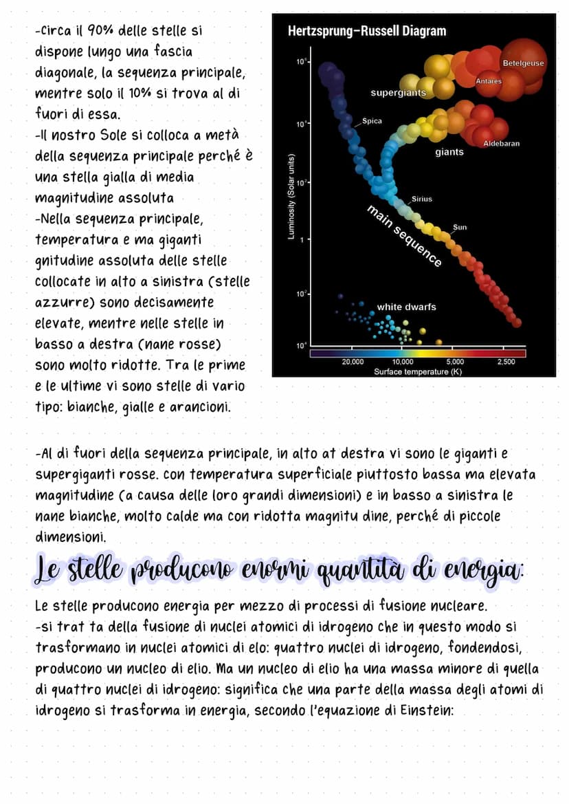 L'universo Intorno a noi
L'astronomia
-L'Astronomia è una scienza antica che studia le caratteristiche dei corpi
celesti (o astri) ei loro m