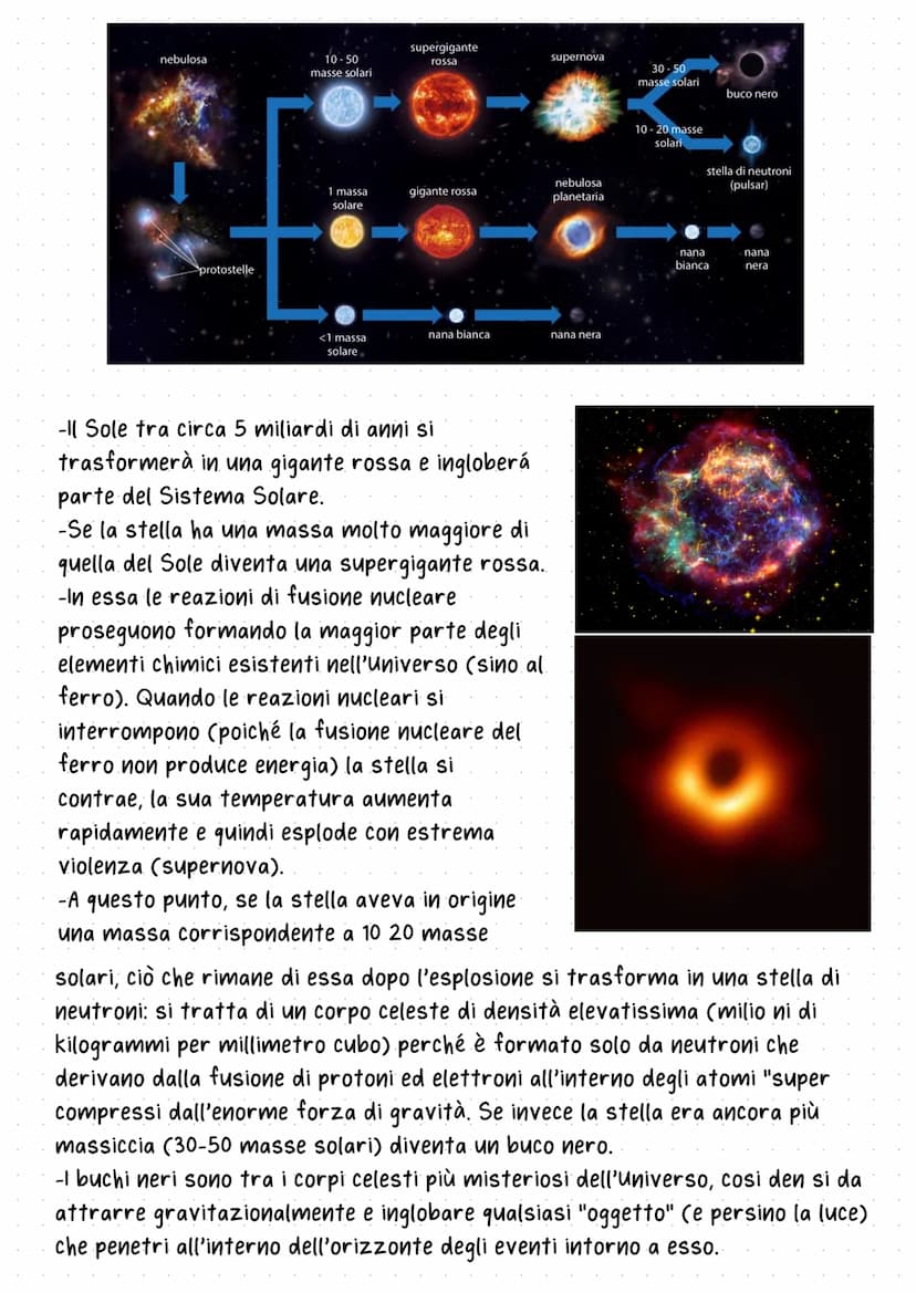 L'universo Intorno a noi
L'astronomia
-L'Astronomia è una scienza antica che studia le caratteristiche dei corpi
celesti (o astri) ei loro m