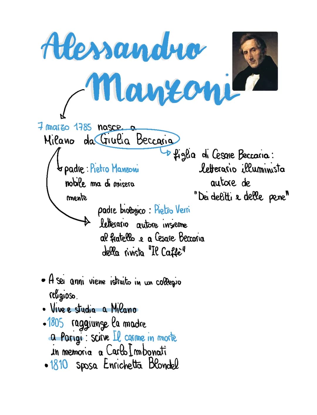 Riassunto su Alessandro Manzoni 