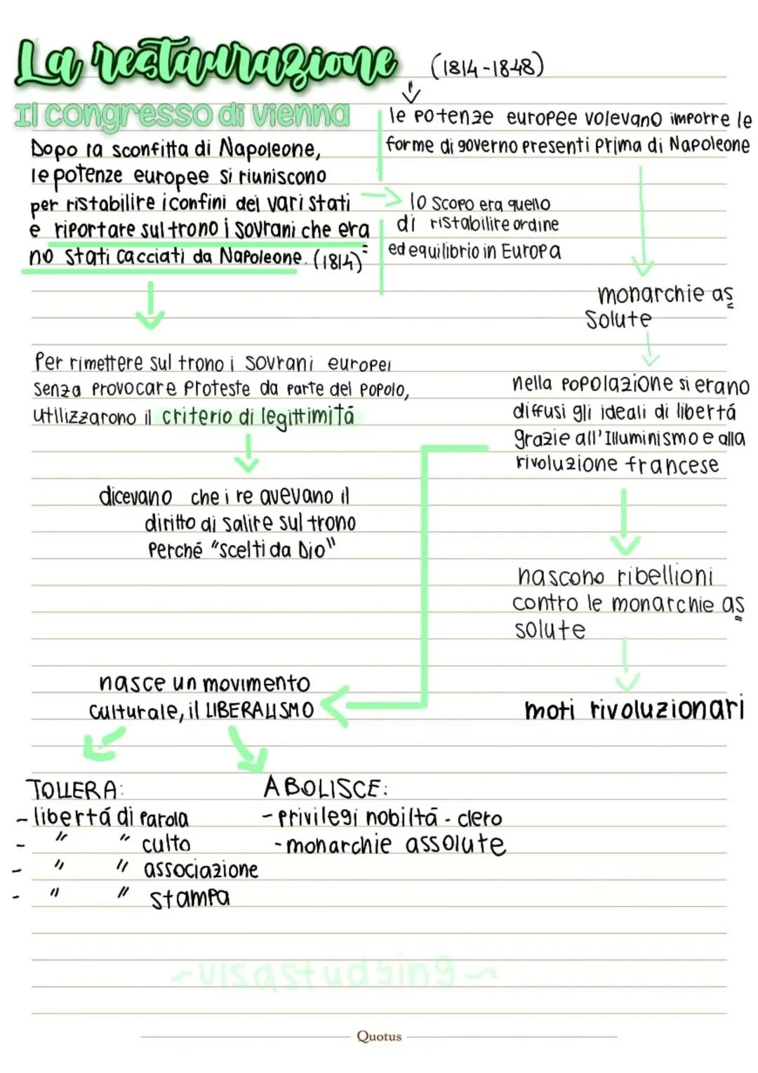 La restaurazione