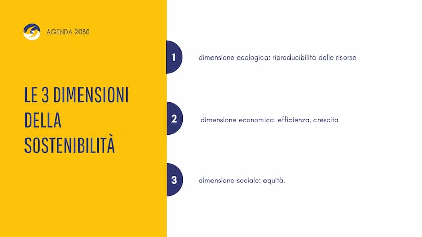 AGENZA 2030
Iniziative per
raggiungere i 17 obiettivi
di sviluppo sostenibile
Un rapporto sui progressi degli obiettivi e dei traguardi che 