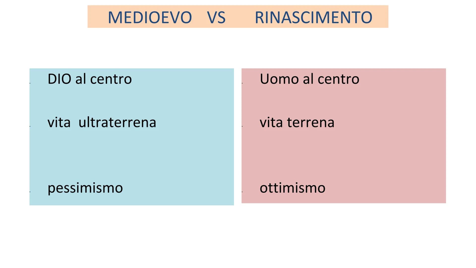 LA POESIA E LA CULTURA TRA QUATTROCENTO E CINQUECENTO
Alla morte di Petrarca e Boccaccio la letteratura volgare subisce una
profonda trasfor