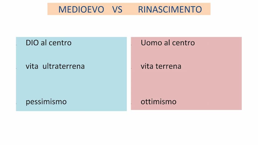 LA POESIA E LA CULTURA TRA QUATTROCENTO E CINQUECENTO
Alla morte di Petrarca e Boccaccio la letteratura volgare subisce una
profonda trasfor