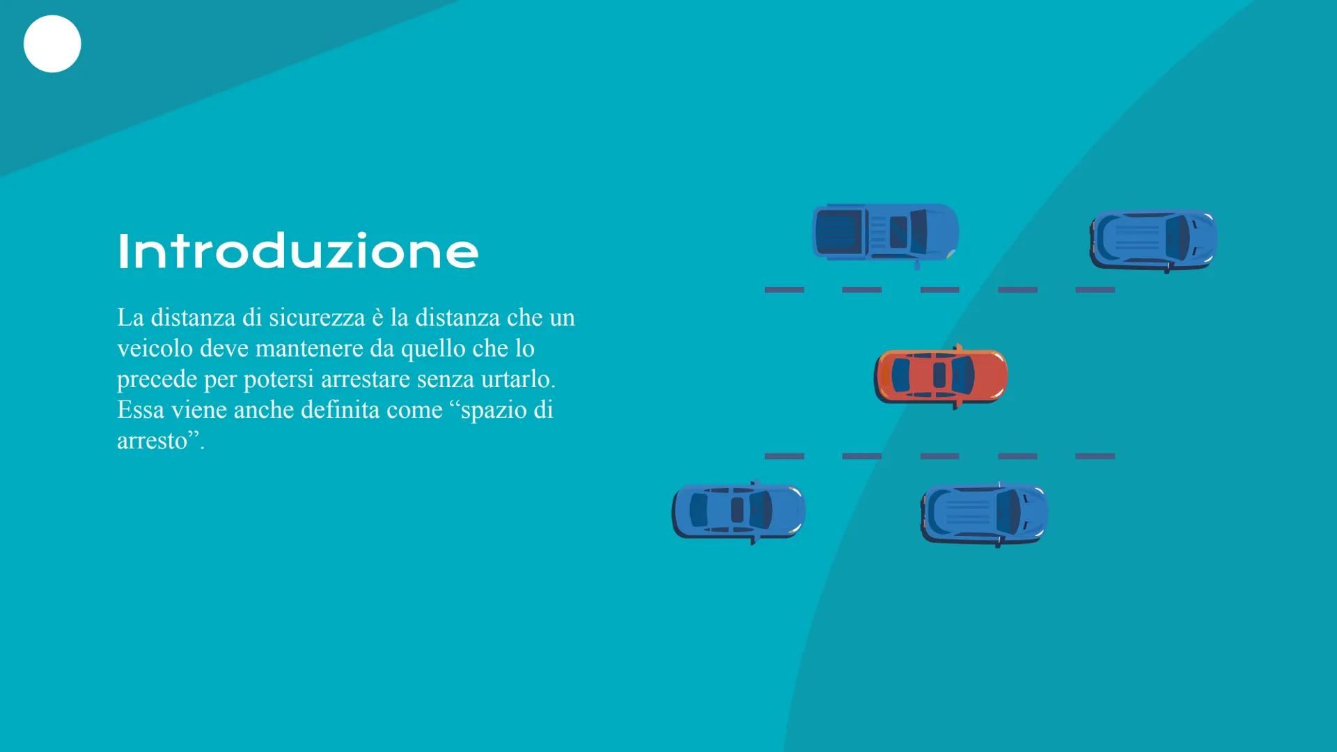 Distanza
di
sicurezza
H Introduzione
La distanza di sicurezza è la distanza che un
veicolo deve mantenere da quello che lo
precede per poter