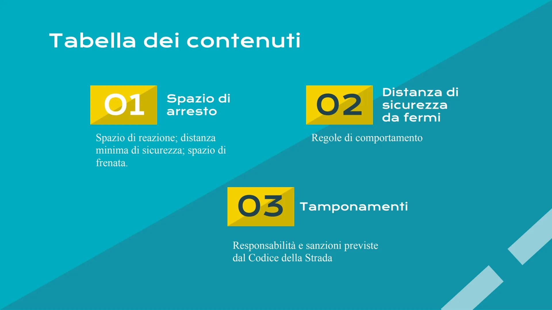 Distanza
di
sicurezza
H Introduzione
La distanza di sicurezza è la distanza che un
veicolo deve mantenere da quello che lo
precede per poter