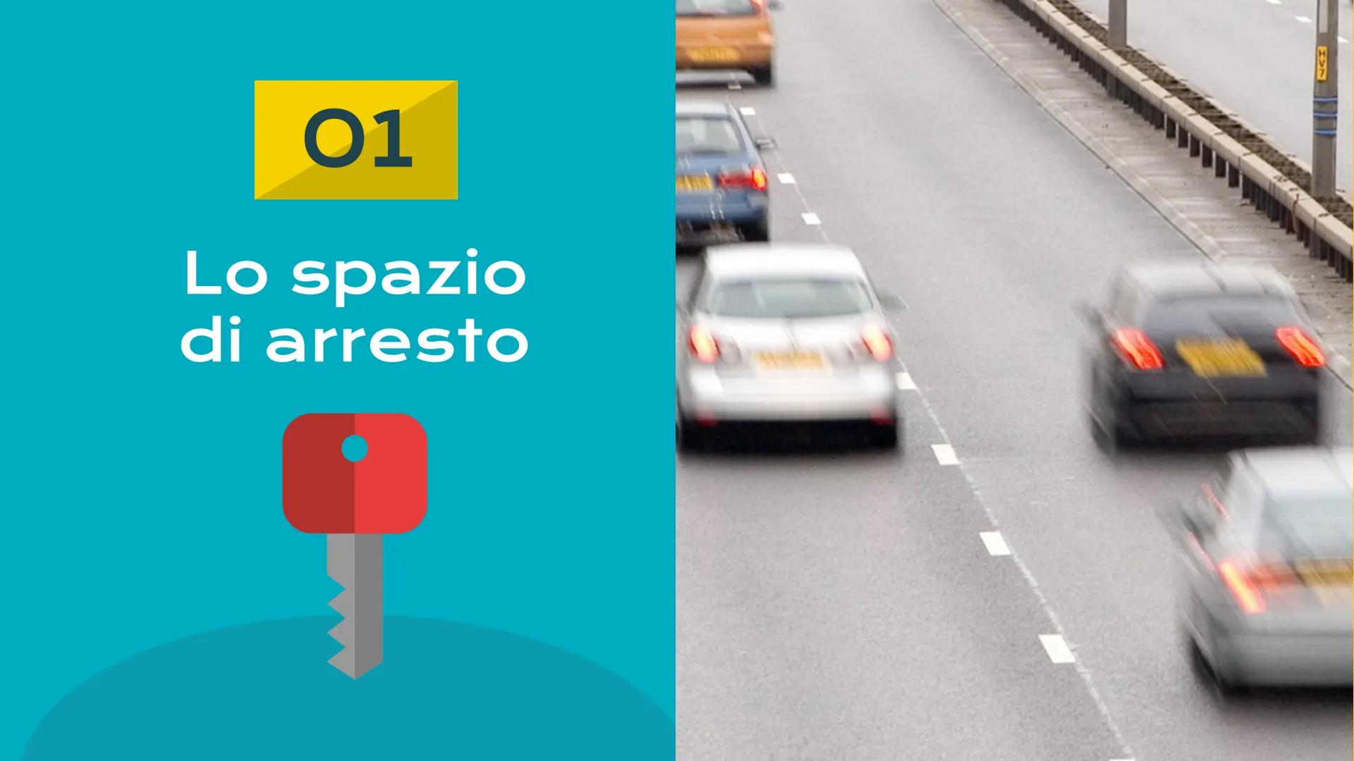 Distanza
di
sicurezza
H Introduzione
La distanza di sicurezza è la distanza che un
veicolo deve mantenere da quello che lo
precede per poter