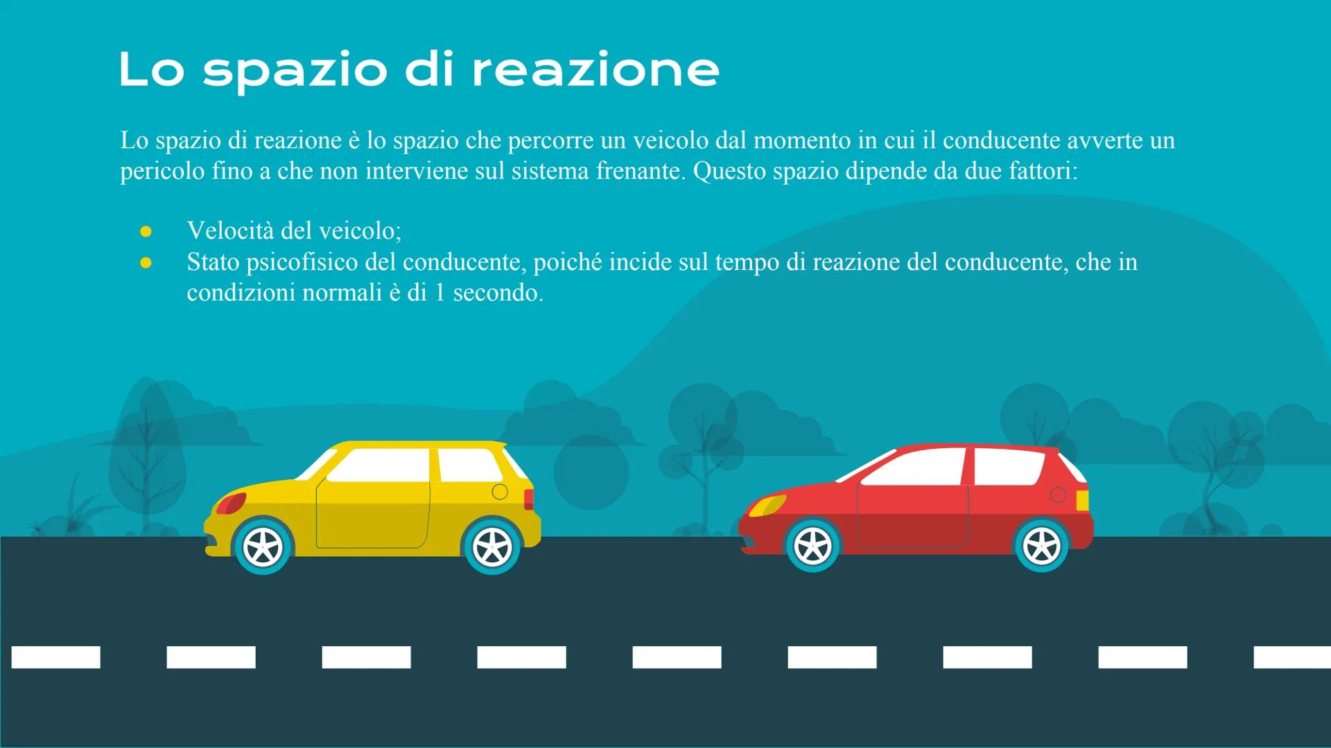 Distanza
di
sicurezza
H Introduzione
La distanza di sicurezza è la distanza che un
veicolo deve mantenere da quello che lo
precede per poter