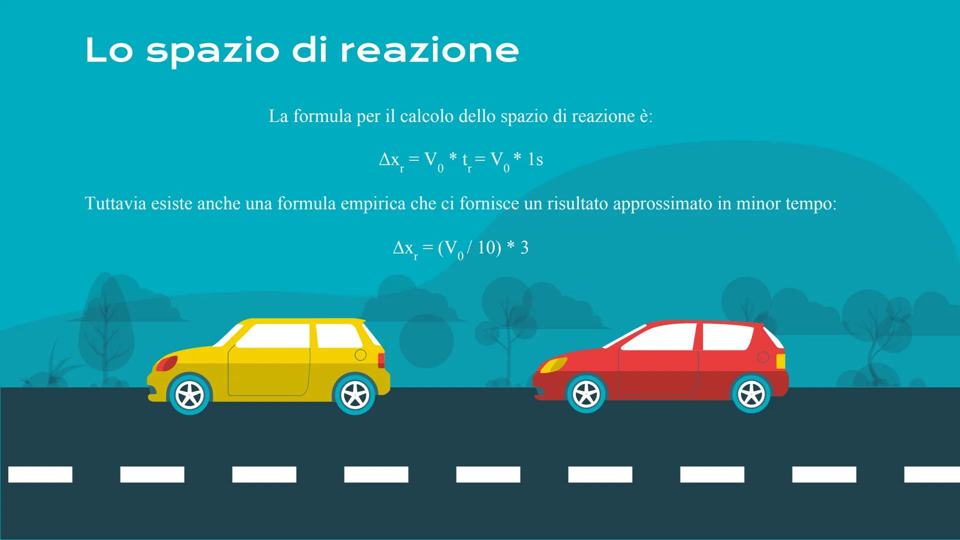 Distanza
di
sicurezza
H Introduzione
La distanza di sicurezza è la distanza che un
veicolo deve mantenere da quello che lo
precede per poter