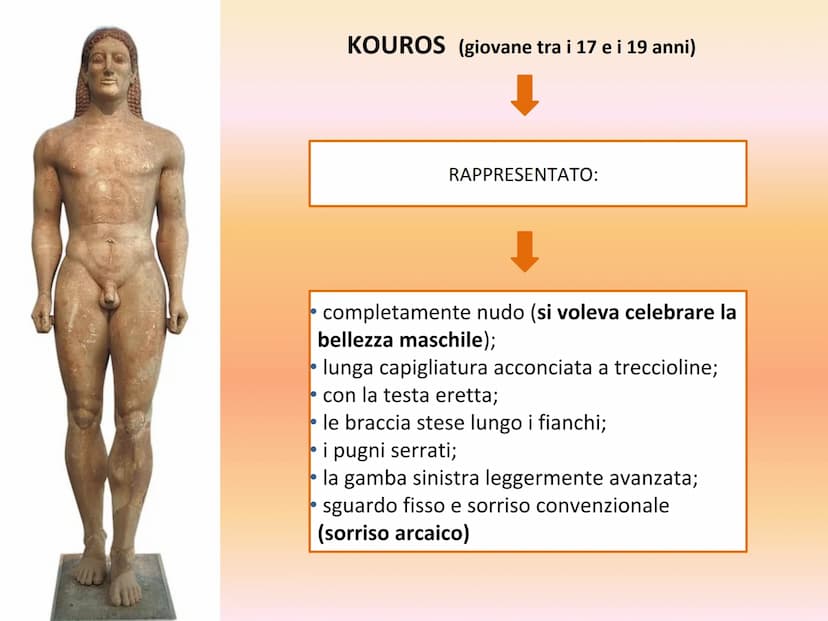 LA SCULTURA ARCAICA
https://www.youtube.com/watch?v=nNMktelyzSE Intorno alla metà del VIII sec. a.C. in Grecia, la grande statuaria monument