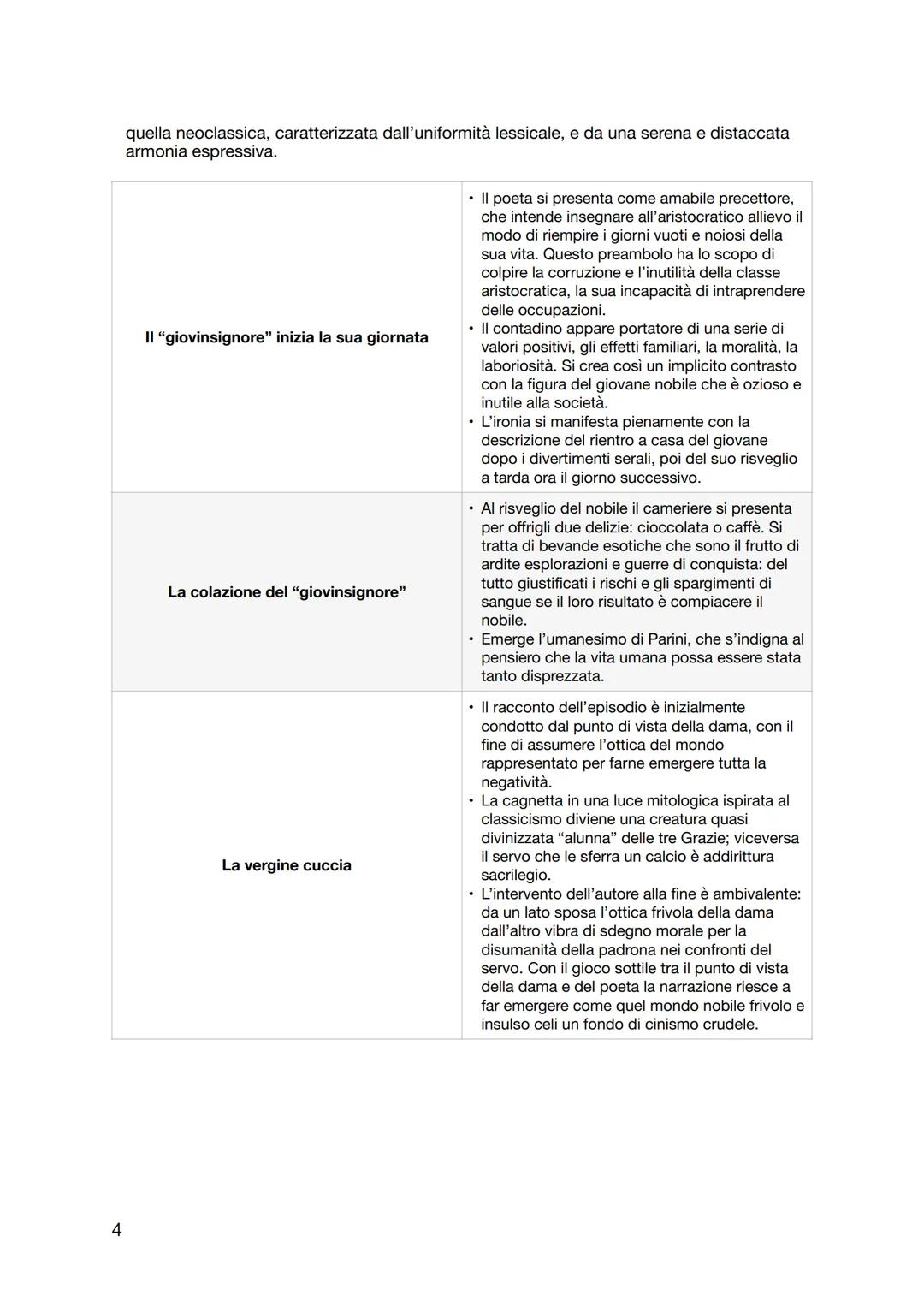 gennaio 2023

Parini e Alfieri

**Giuseppe Parini**

1)La Vita
*   Parini nasce nel 1729 in provincia di Lecco da una famiglia borghese di m