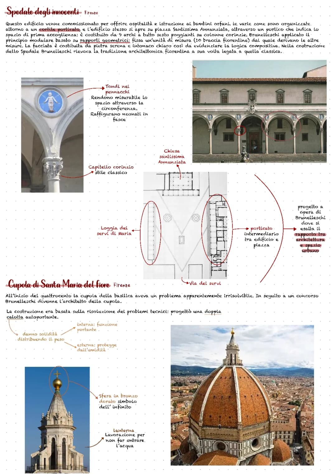 opere Brunelleschi 