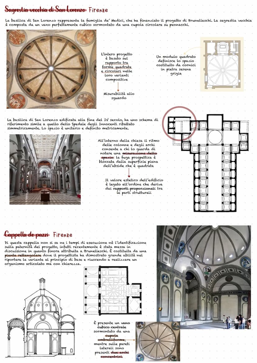 Spedale degli innocenti Firenze
Questo edificio venne commissionato per offrire ospitalità e istruzione ai bambini orfani. le varie zone son