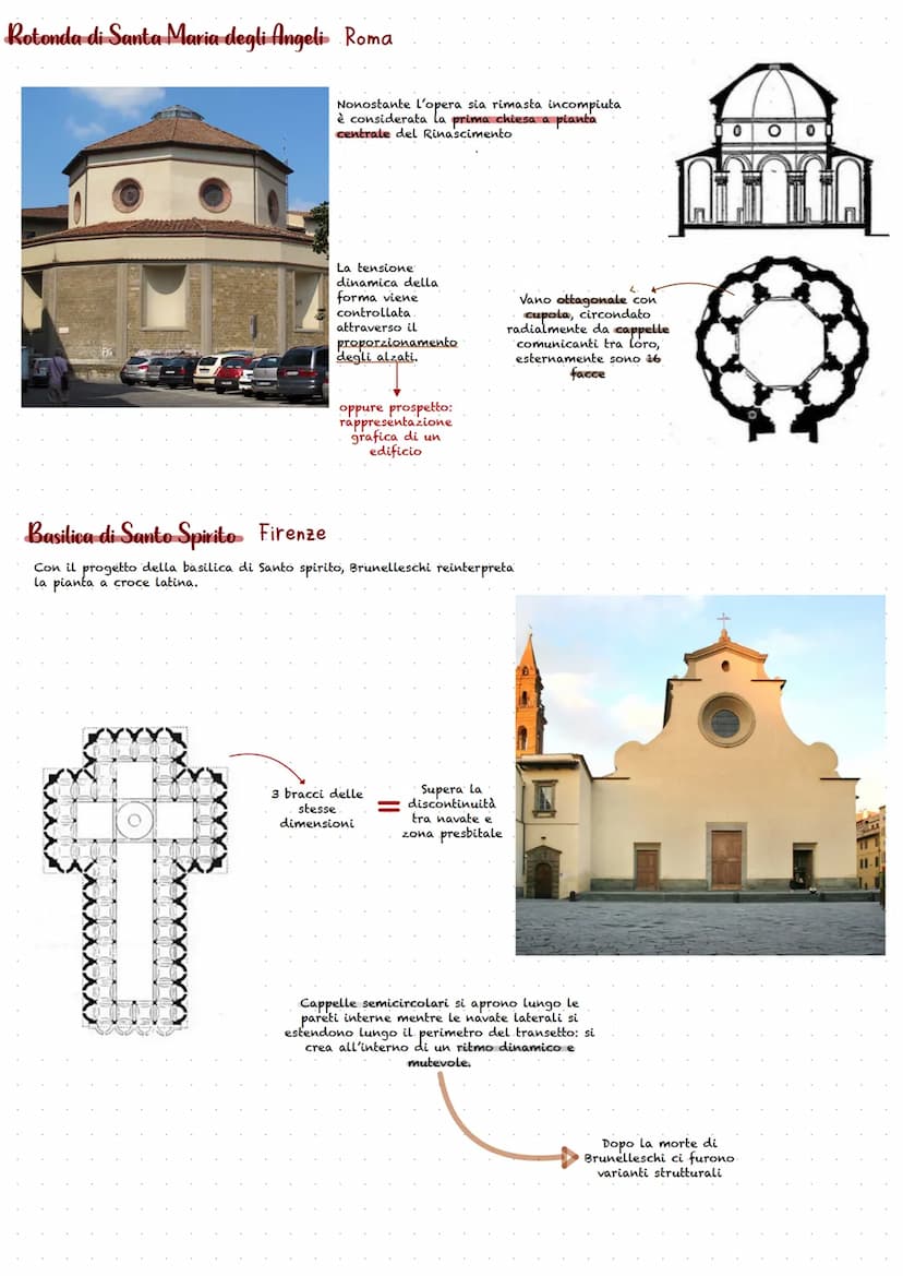 Spedale degli innocenti Firenze
Questo edificio venne commissionato per offrire ospitalità e istruzione ai bambini orfani. le varie zone son
