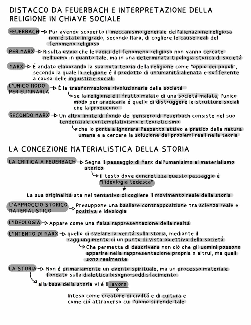 KARL MARX
VITA E OPERE
MARX Nasce a Treviri nel 1818 da una famiglia ebrea, la quale si mantiene su posizioni
agnostiche
Il giovane Marx ric