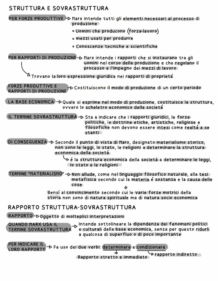 KARL MARX
VITA E OPERE
MARX Nasce a Treviri nel 1818 da una famiglia ebrea, la quale si mantiene su posizioni
agnostiche
Il giovane Marx ric