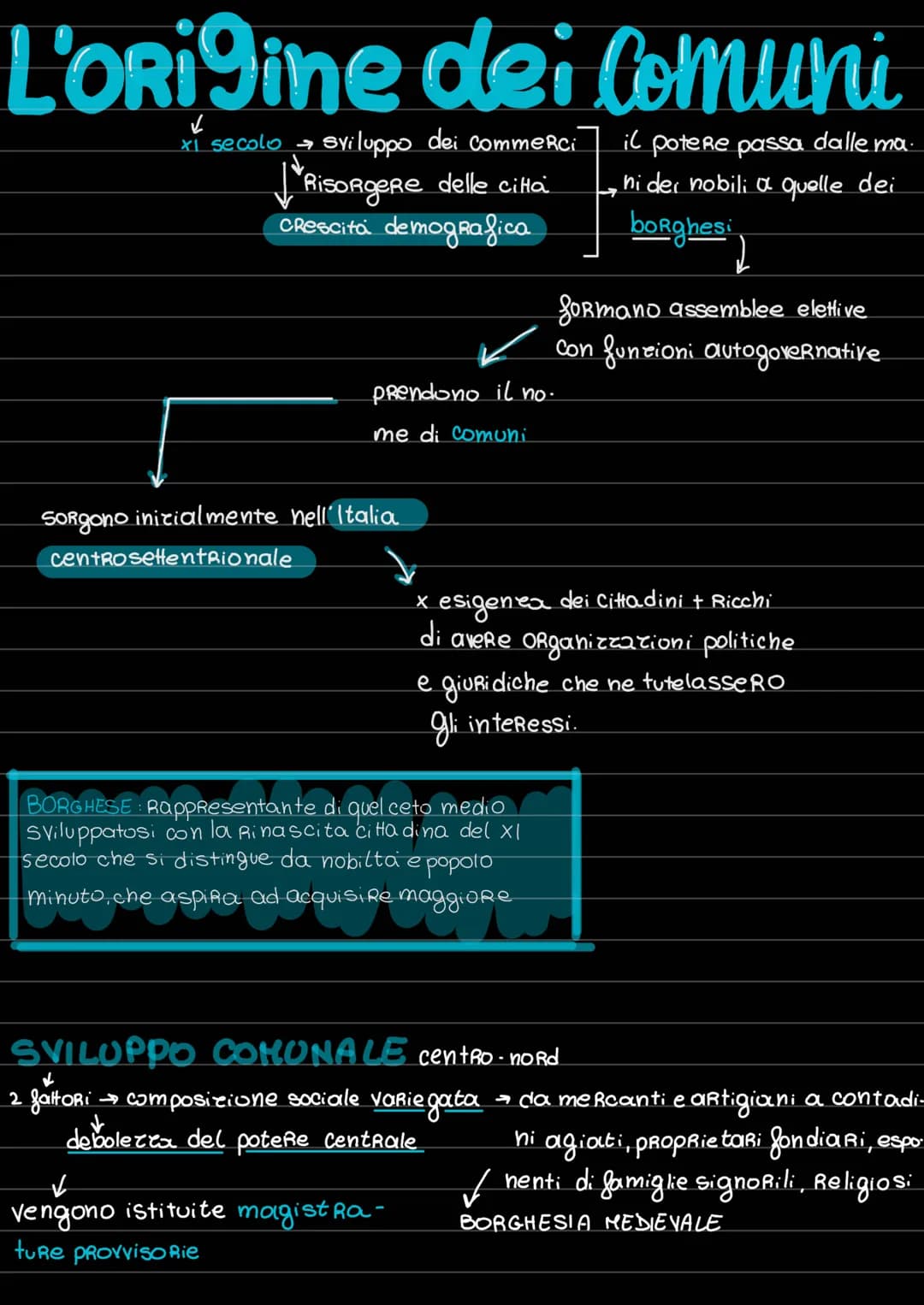 L'Origine dei Comuni
il potere passa dalle ma
ni der nobili a quelle dei
borghesi
x₁ secolo → sviluppo dei commerci
Risorgere delle citta
Cr