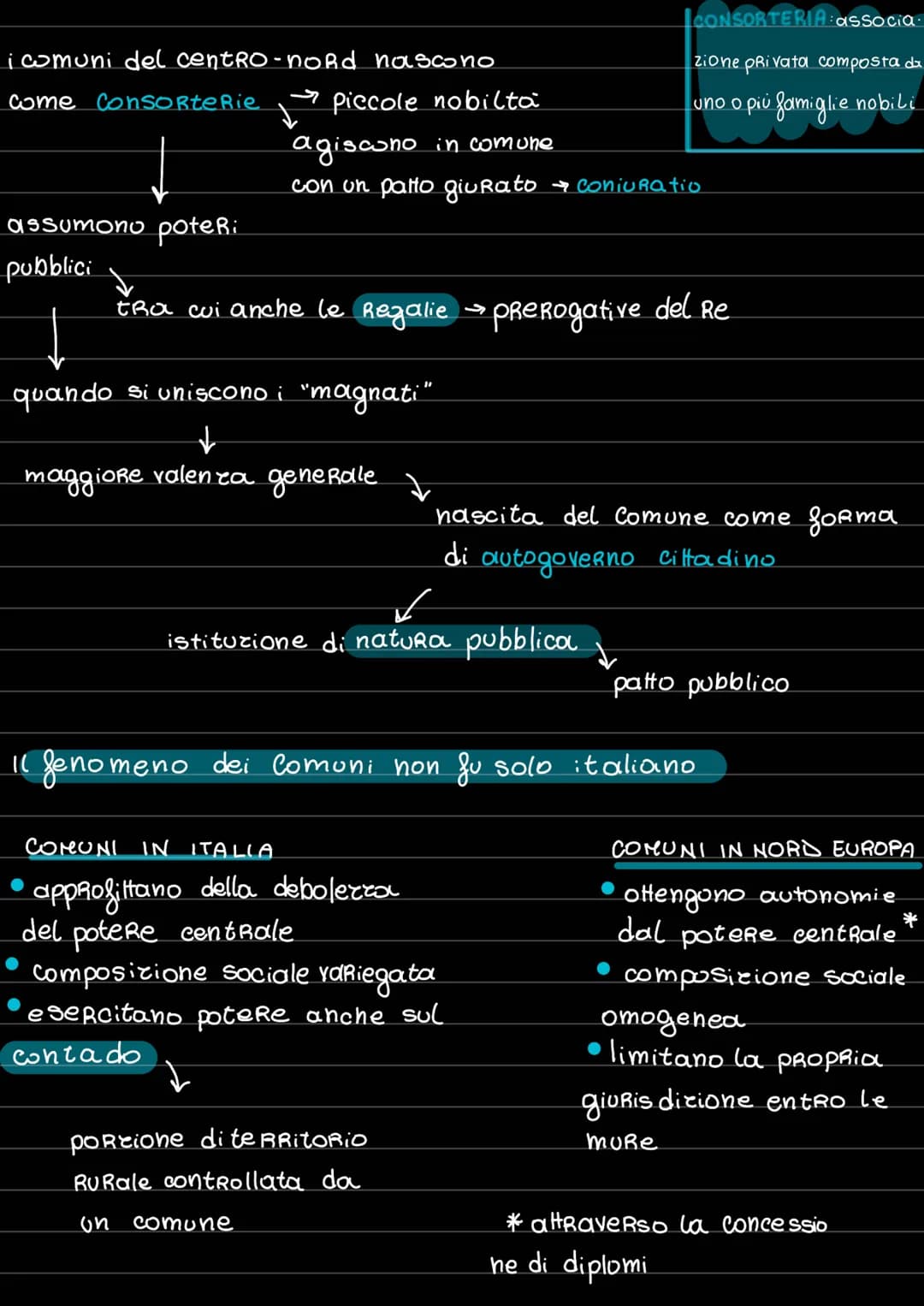 L'Origine dei Comuni
il potere passa dalle ma
ni der nobili a quelle dei
borghesi
x₁ secolo → sviluppo dei commerci
Risorgere delle citta
Cr