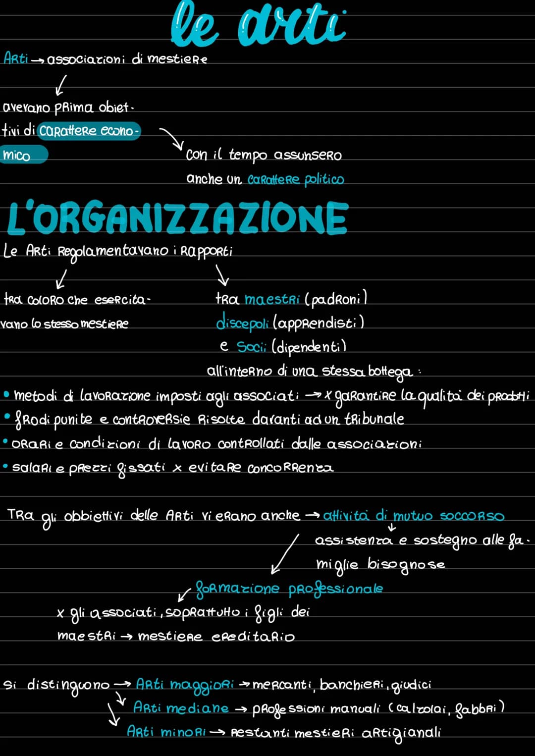 L'Origine dei Comuni
il potere passa dalle ma
ni der nobili a quelle dei
borghesi
x₁ secolo → sviluppo dei commerci
Risorgere delle citta
Cr