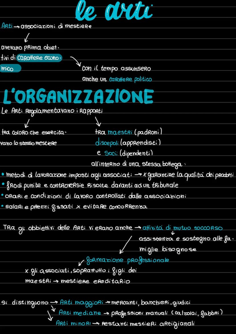 L'Origine dei Comuni
il potere passa dalle ma
ni der nobili a quelle dei
borghesi
x₁ secolo → sviluppo dei commerci
Risorgere delle citta
Cr