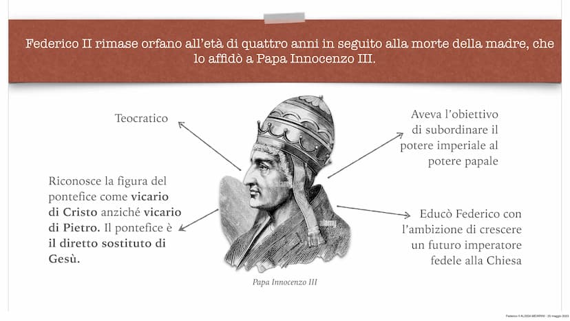 images
Agim
FEDERICO II DI SVEVIA
63170614
Federico II ALISSA MEIARINI-25 maggio 2023 Cognome. Di Svevia
Nome Federico II
nato il....26/12/1
